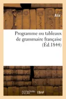 Programme ou tableaux de grammaire française