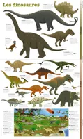 Les dinosaures - poster