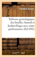 Tableaux généalogiques des familles Aunard et Jordan-Dugas avec notes préliminaires (Éd.1892)