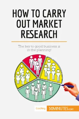 How to Carry Out Market Research, The key to good business is in the planning!