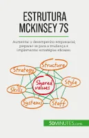 Estrutura McKinsey 7S, Aumentar o desempenho empresarial, preparar-se para a mudança e implementar estratégias eficazes