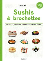 Le goût du Japon, Sushis et brochettes