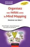Organisez vos notes avec le Mind Mapping - Dessinez vos idées !, Dessinez vos idées !