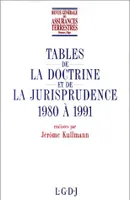 table analytique 1980-1991