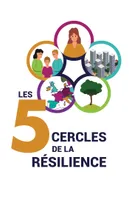 Les 5 cercles de la résilience, Prendre soin de soi, des autres et de la planète, tout est lié !
