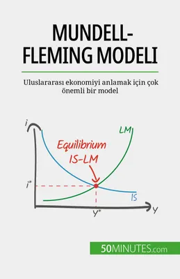 Mundell-Fleming modeli, Uluslararası ekonomiyi anlamak için çok önemli bir model