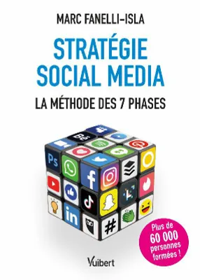 Stratégie social media, La méthode des 7 phases