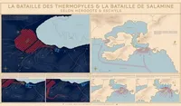Poster La Bataille des Thermopyles et la bataille de Salamine - selon Hérodote et Eschyle