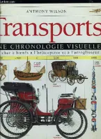 Transports, une chronologie visuelle