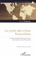 Le cycle des crises financières, Une étude approfondie des causes, des impacts et de la fréquence