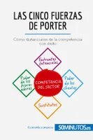 Las cinco fuerzas de Porter, Cómo distanciarse de la competencia con éxito