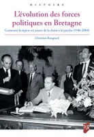 L'évolution des forces politiques en Bretagne, Comment la région est passée de la droite à la gauche (1946-2004)