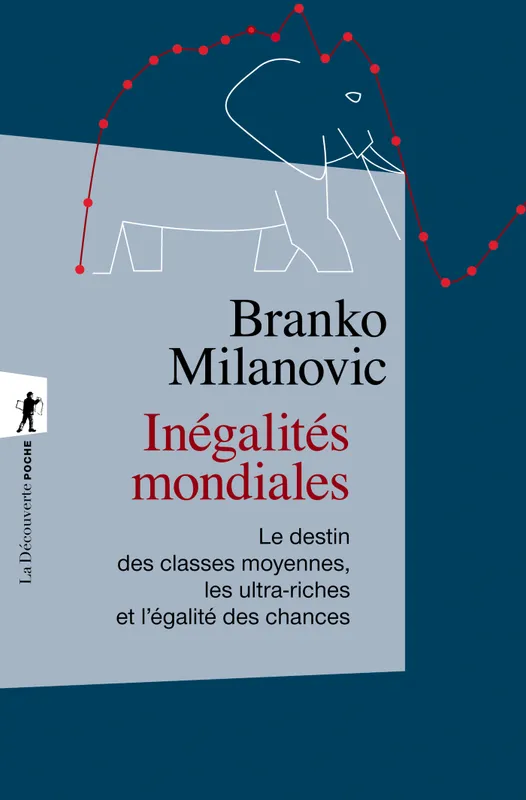 Inégalités mondiales, Le destin des classes moyennes, les ultra-riches et l'égalité des chances Branko Milanovic