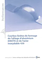 Courbes limites de formage de l'alliage d'aluminium 6085T6 et de l'acier inoxydable 430