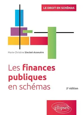 Les finances publiques en schémas, A jour au 15 octobre 2023