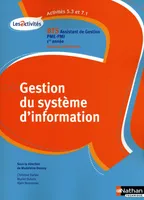 Activités 5.3 et 7.1 - Gestion du système d'information élève - BTS 1 AGPME-PMI - Les Activités