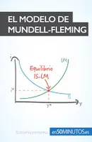El modelo de Mundell-Fleming, Hacia un equilibrio macroeconómico