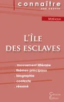 Fiche de lecture L'Île des esclaves de Marivaux (Analyse littéraire de référence et résumé complet)