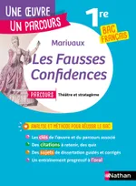 Marivaux, "Les fausses confidences", Parcours, théâtre et stratagème