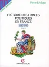 Histoire des forces politiques en France., Tome 2, 1880-1940, Histoire des forces politiques en France Tome II : 1880