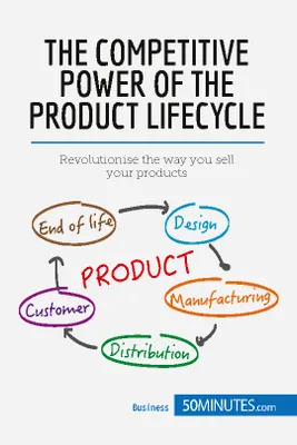 The Competitive Power of the Product Lifecycle, Revolutionise the way you sell your products