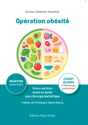 Opération obésité, Votre nutrition avant et après une chirurgie bariatrique