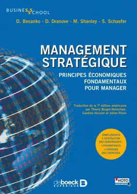 Management stratégique, Principes économiques fondamentaux pour manager