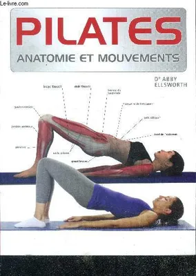 Pilates, Anatomie et mouvements