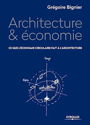 Architecture et économie, Ce que l'économie circulaire fait à l'architecture