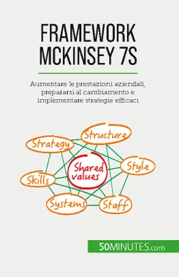 Framework McKinsey 7S, Aumentare le prestazioni aziendali, prepararsi al cambiamento e implementare strategie efficaci
