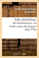 Table alphabétique des dictionnaires , en toutes sortes de langues & sur toutes sortes de sciences