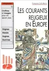 Les courants religieux en Europe