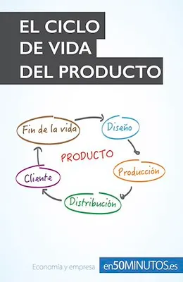 El ciclo de vida del producto, Optimice el desarrollo de sus productos en el mercado