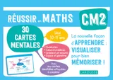 Cartes mentales maths CM2
