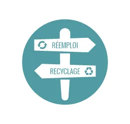 Réduire, réutiliser, recycler ?