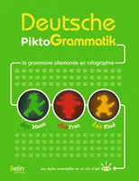 Deutsche Piktogrammatik : la grammaire allemande en infographie, La grammaire allemande en infographie