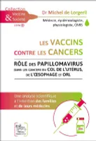 Les vaccins contre les cancers, Rôle des papillomavirus dans les cancers du col de l'utérus, de l'oesophage et orl