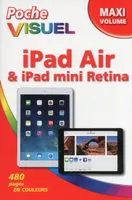 iPad Air & iPad mini Retina