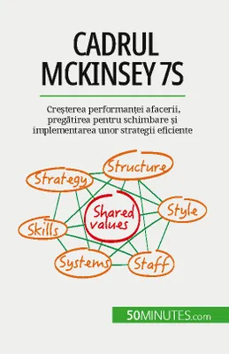 Cadrul McKinsey 7S, Creșterea performanței afacerii, pregătirea pentru schimbare și implementarea unor strategii eficiente