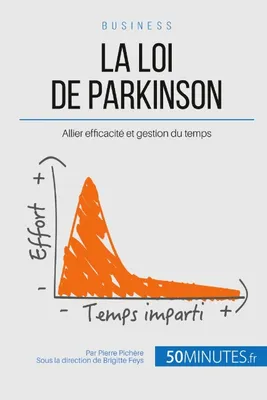 La loi de Parkinson, Allier efficacité et gestion du temps