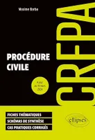Procédure civile - CRFPA 2024