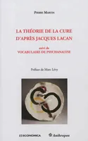 La théorie de la cure d'après Jacques Lacan