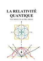 La relativité quantique, Vue sous un autre angle