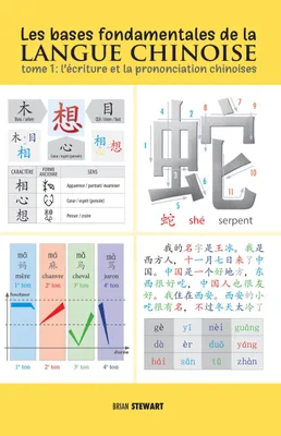 Les bases fondamentales de la langue chinoise, l’écriture et de la prononciation chinoises