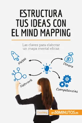 Estructura tus ideas con el mind mapping, Las claves para elaborar un mapa mental eficaz