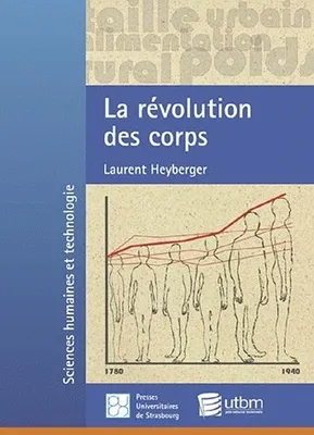 La révolution des corps, Décroissance et croissance staturale des habitants des villes et des campagnes en France, 1780-1940