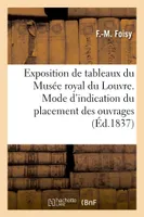 Exposition de tableaux du Musée royal du Louvre, Mode d'indication du placement des ouvrages de peinture, sculpture
