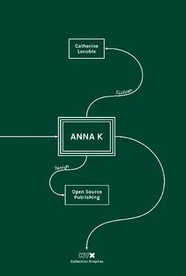 Anna K / Catherine Lenoble - Open Source Publishing