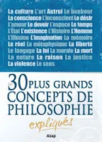 Philosophie : Les 30 plus grands concepts expliqués