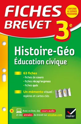 Fiches Brevet Histoire-Géographie Éducation civique 3e, fiches de révision